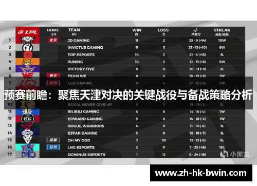 预赛前瞻：聚焦天津对决的关键战役与备战策略分析