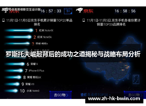 罗斯托夫崛起背后的成功之道揭秘与战略布局分析