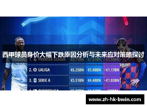 西甲球员身价大幅下跌原因分析与未来应对策略探讨