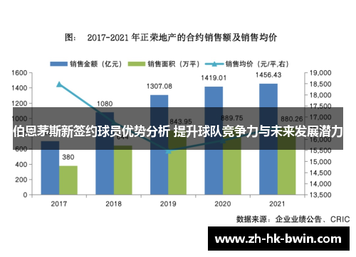 伯恩茅斯新签约球员优势分析 提升球队竞争力与未来发展潜力