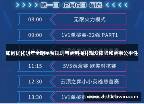 如何优化明年全明星赛规则与赛制提升观众体验和赛事公平性