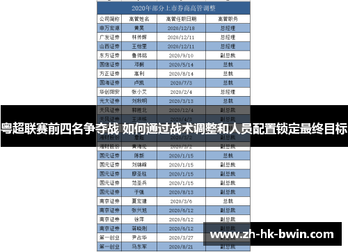 粤超联赛前四名争夺战 如何通过战术调整和人员配置锁定最终目标