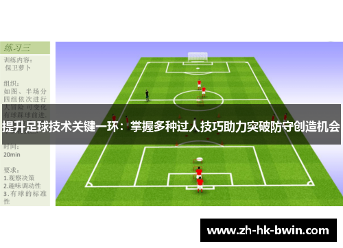 提升足球技术关键一环：掌握多种过人技巧助力突破防守创造机会