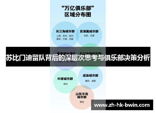 苏比门迪留队背后的深层次思考与俱乐部决策分析