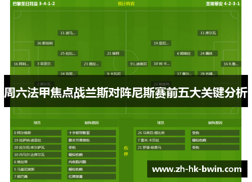 周六法甲焦点战兰斯对阵尼斯赛前五大关键分析