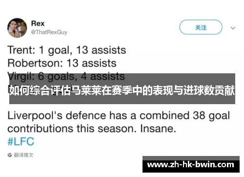 如何综合评估马莱莱在赛季中的表现与进球数贡献