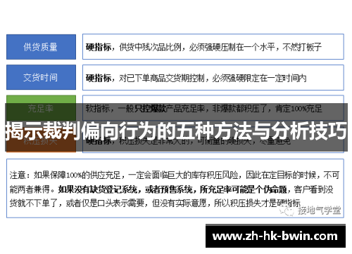 揭示裁判偏向行为的五种方法与分析技巧