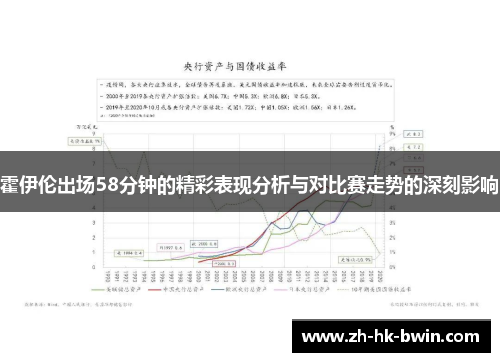 霍伊伦出场58分钟的精彩表现分析与对比赛走势的深刻影响