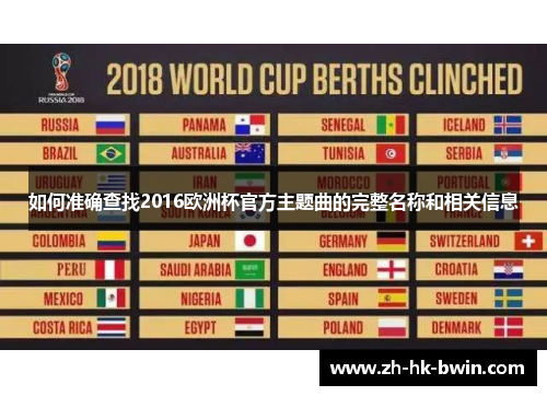 如何准确查找2016欧洲杯官方主题曲的完整名称和相关信息