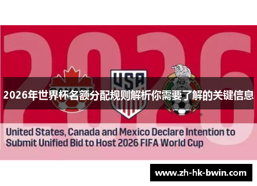2026年世界杯名额分配规则解析你需要了解的关键信息