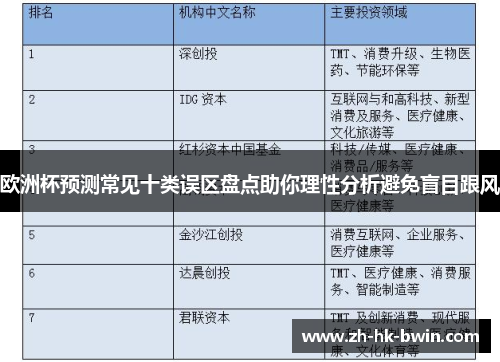 欧洲杯预测常见十类误区盘点助你理性分析避免盲目跟风