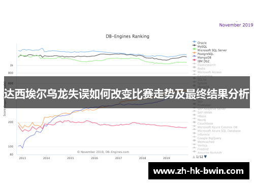 达西埃尔乌龙失误如何改变比赛走势及最终结果分析