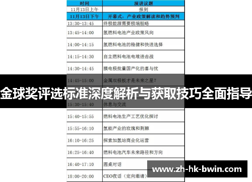 金球奖评选标准深度解析与获取技巧全面指导